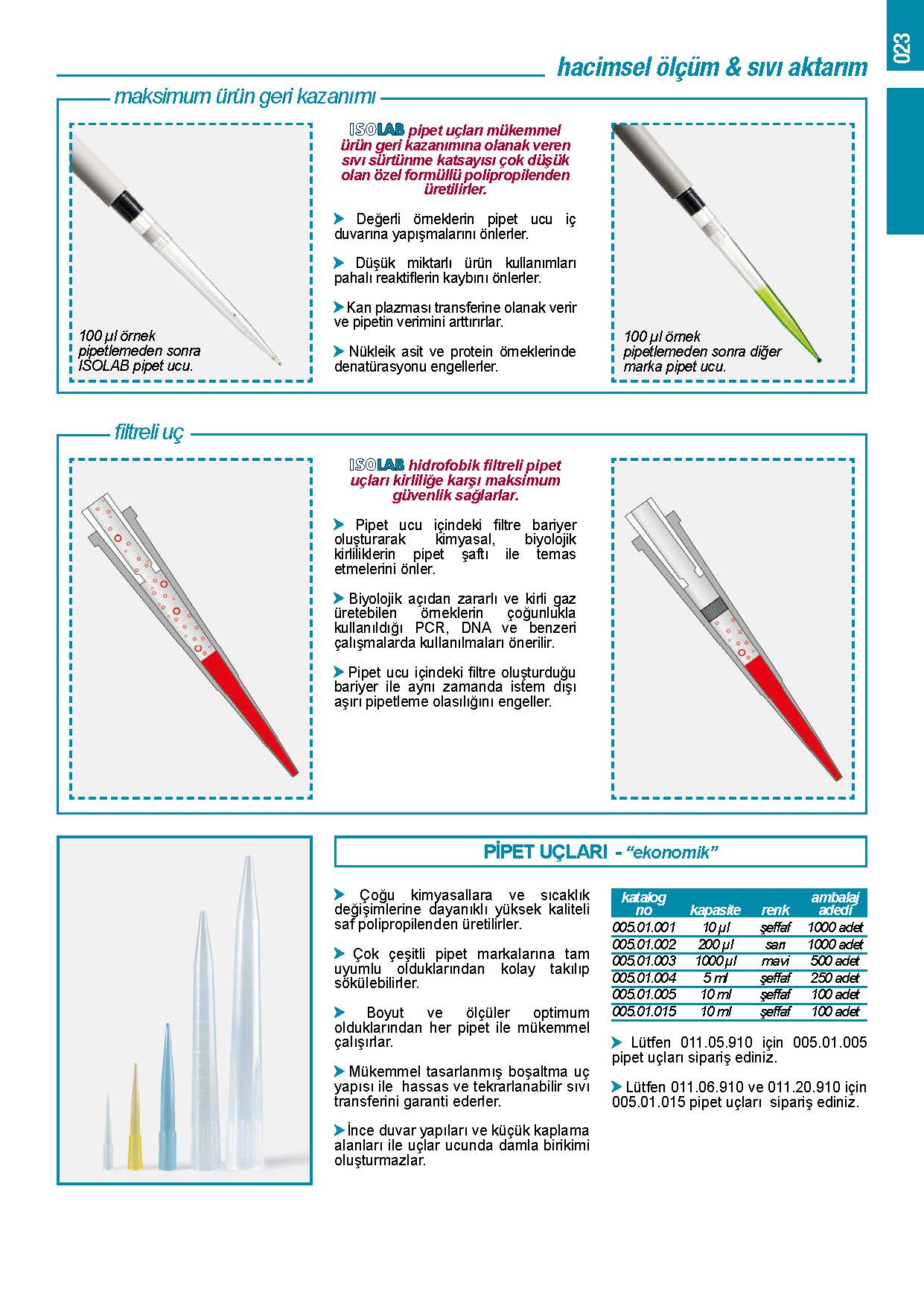 İSOLAB pipet uçları